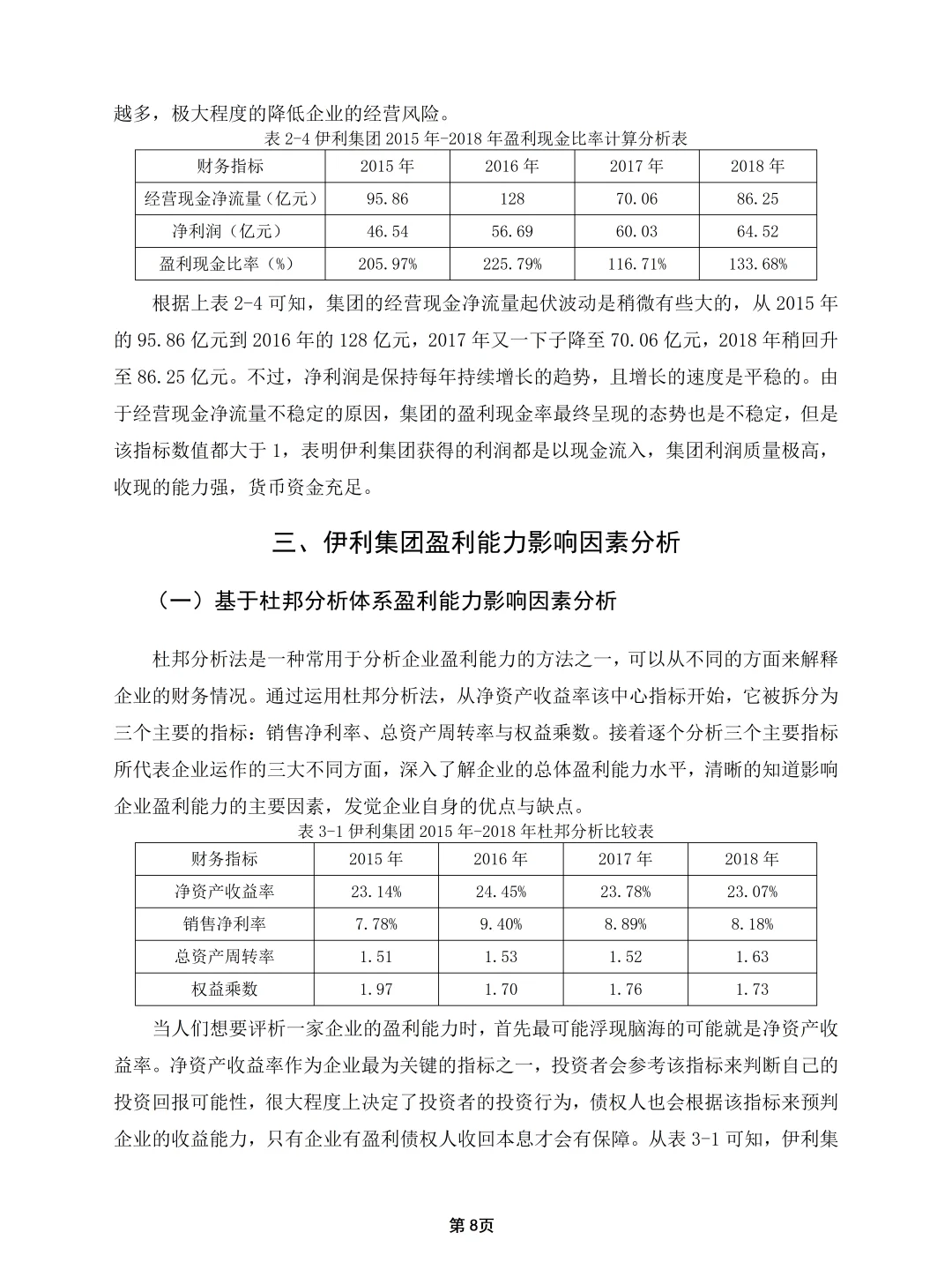 毕业论文调研数据可视图分析
