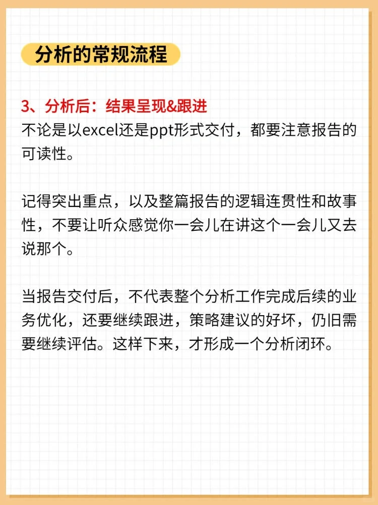 干货分享丨怎样写好一篇数据分析报告
