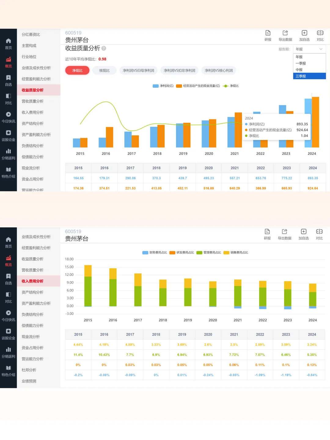 给大家安利一个超好用的AI财报分析工具!