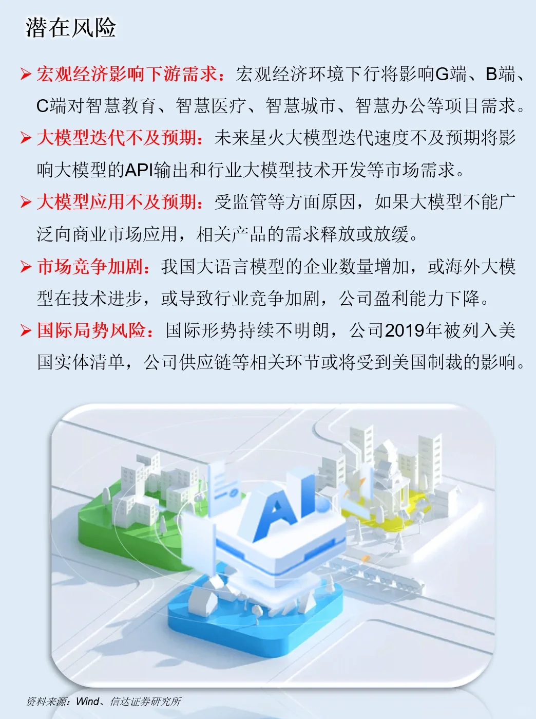 一天吃透一家上市公司：NO.10 科大讯飞