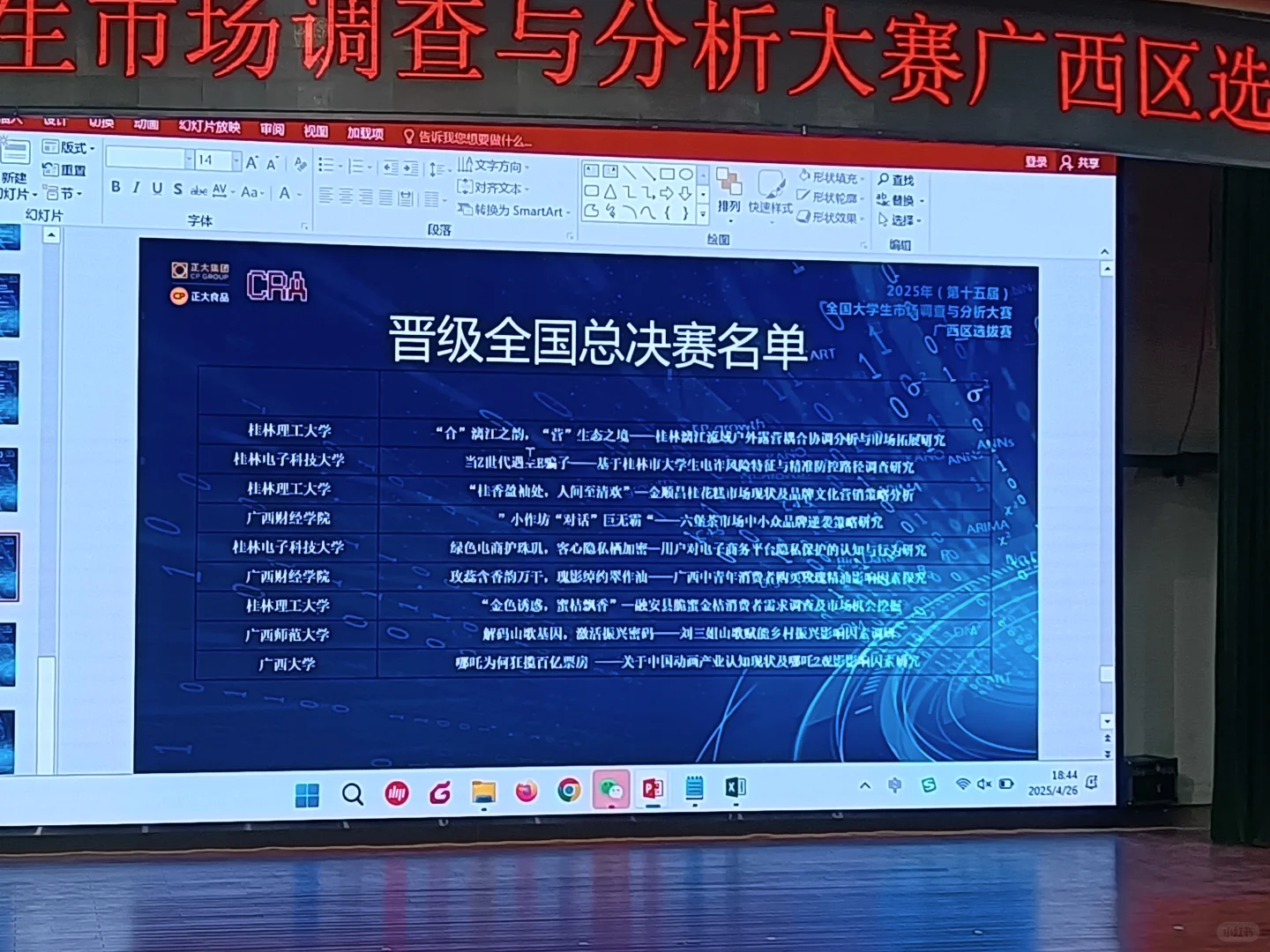正大杯广西赛区获奖名单