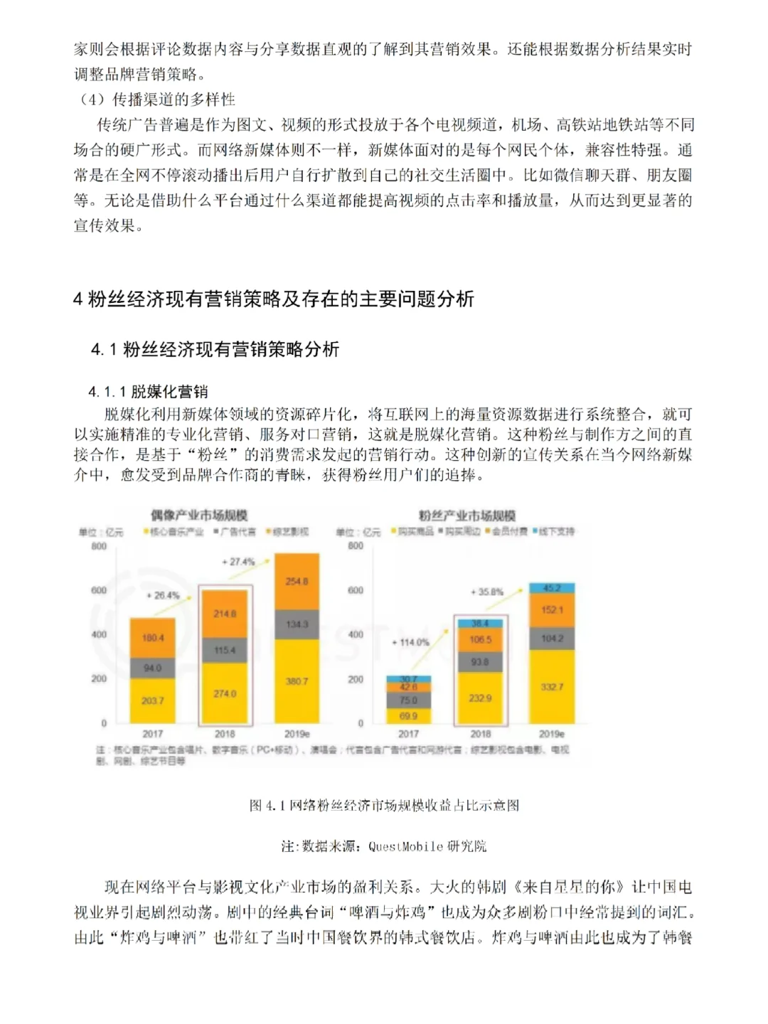 毕业论文调研数据可视图分析