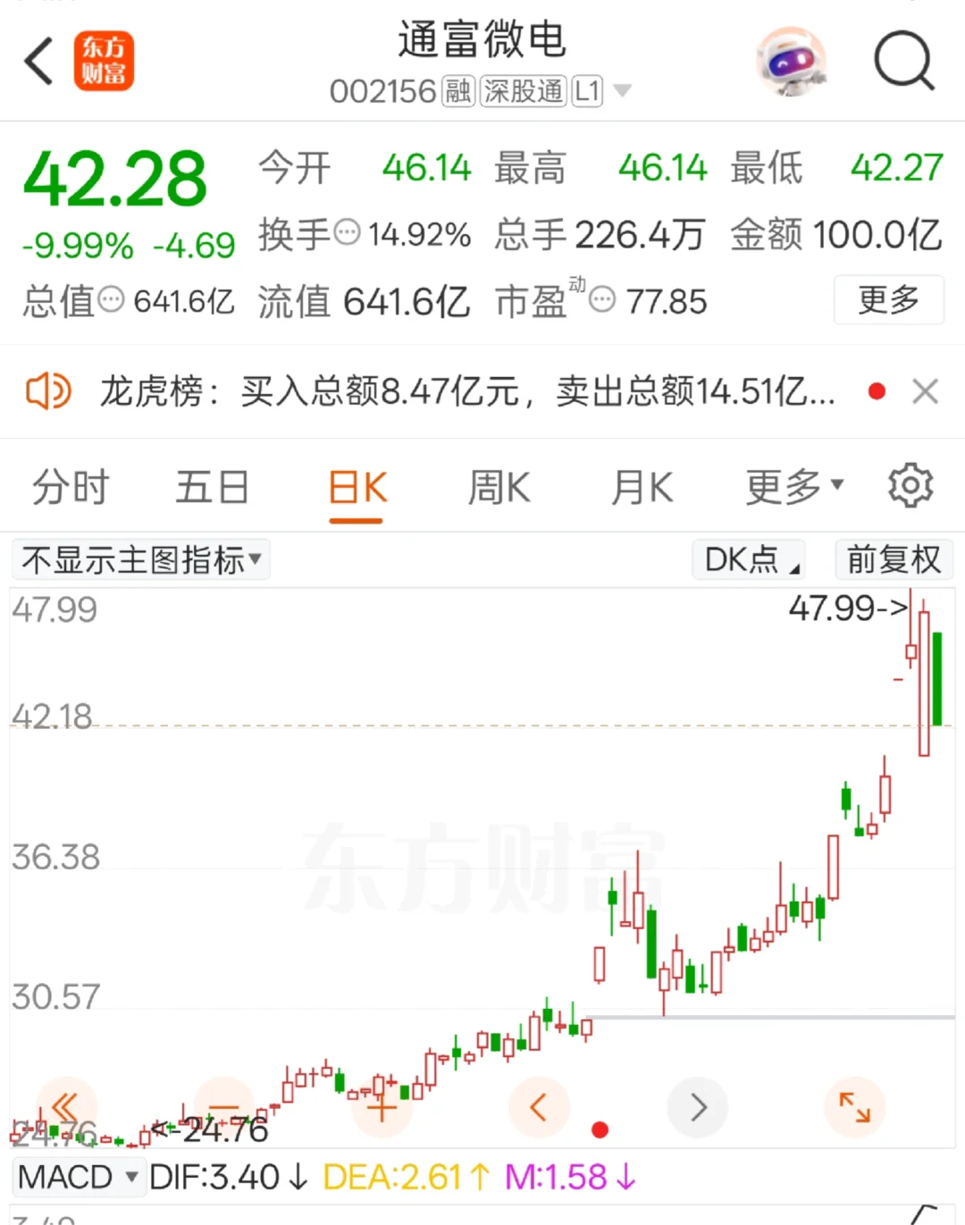 就是随你有些人追这种不明白