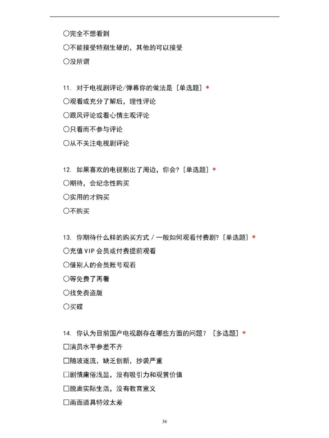 问卷调查论文刚上交🥳导就夸我写的好耶✌