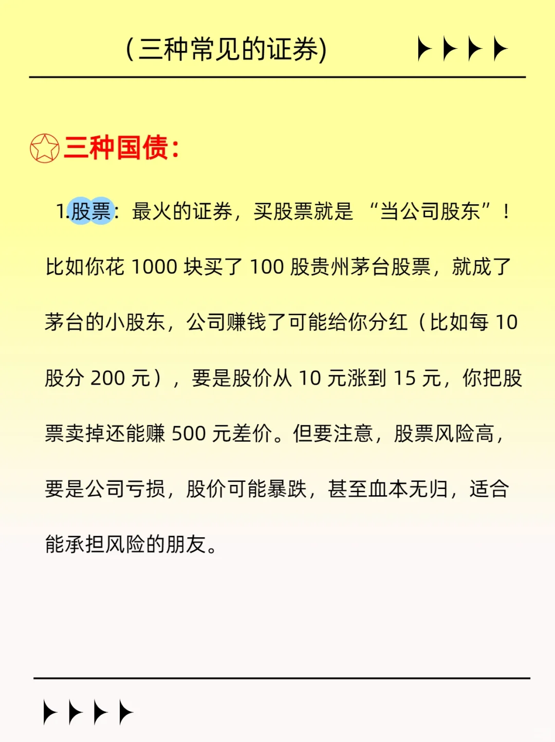 金融小知识：证券