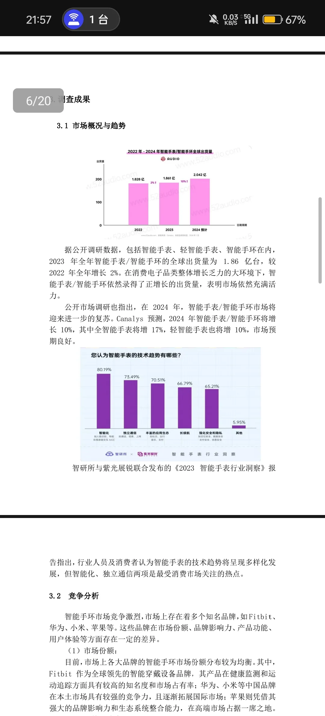 智能手环市场调查报告
