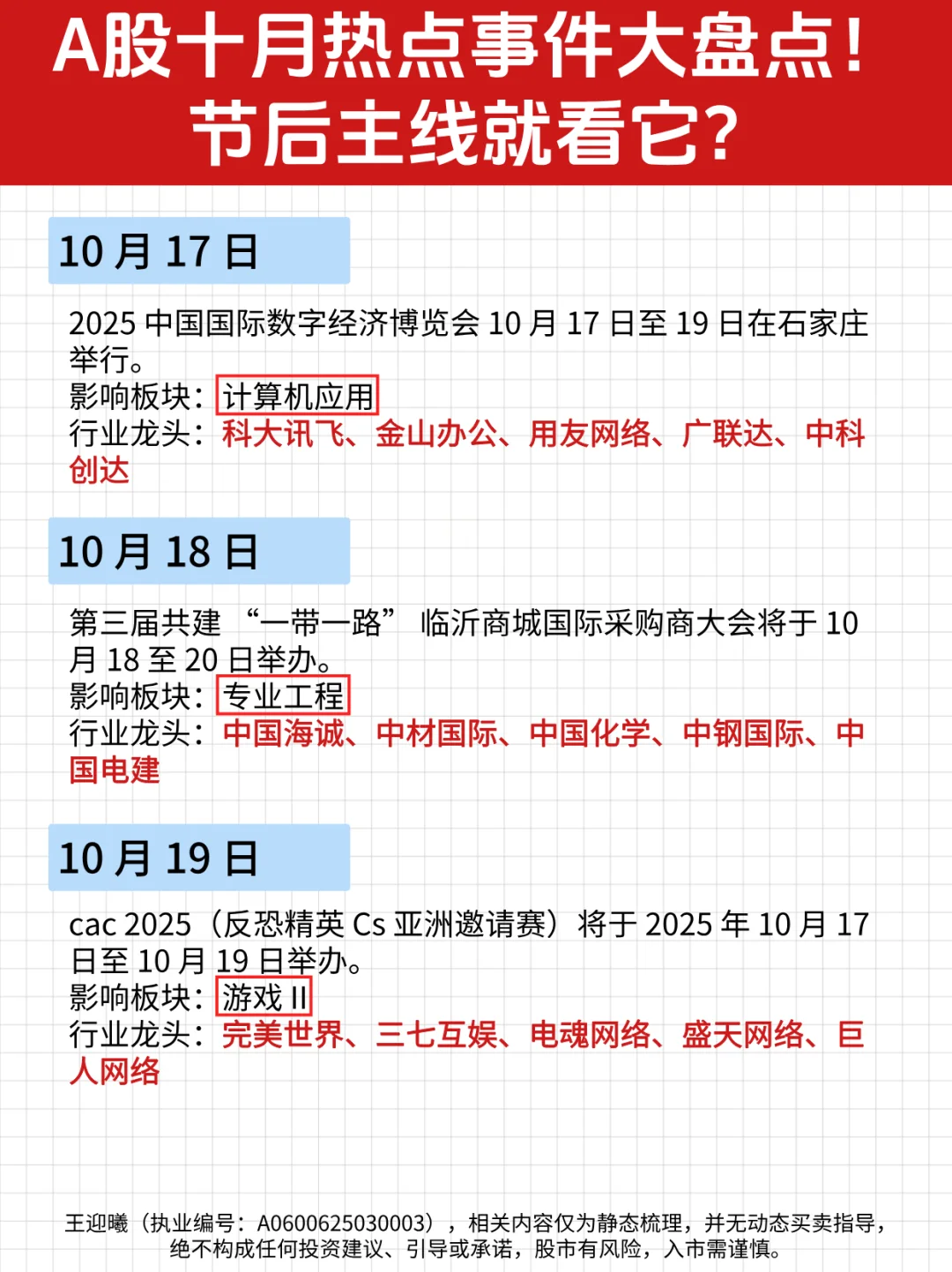 A股十月热点事件大盘点！
