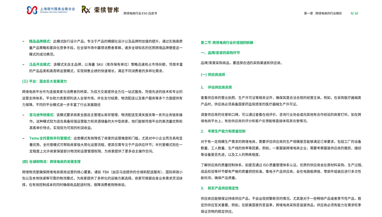 2025跨境电商行业ESG白皮书