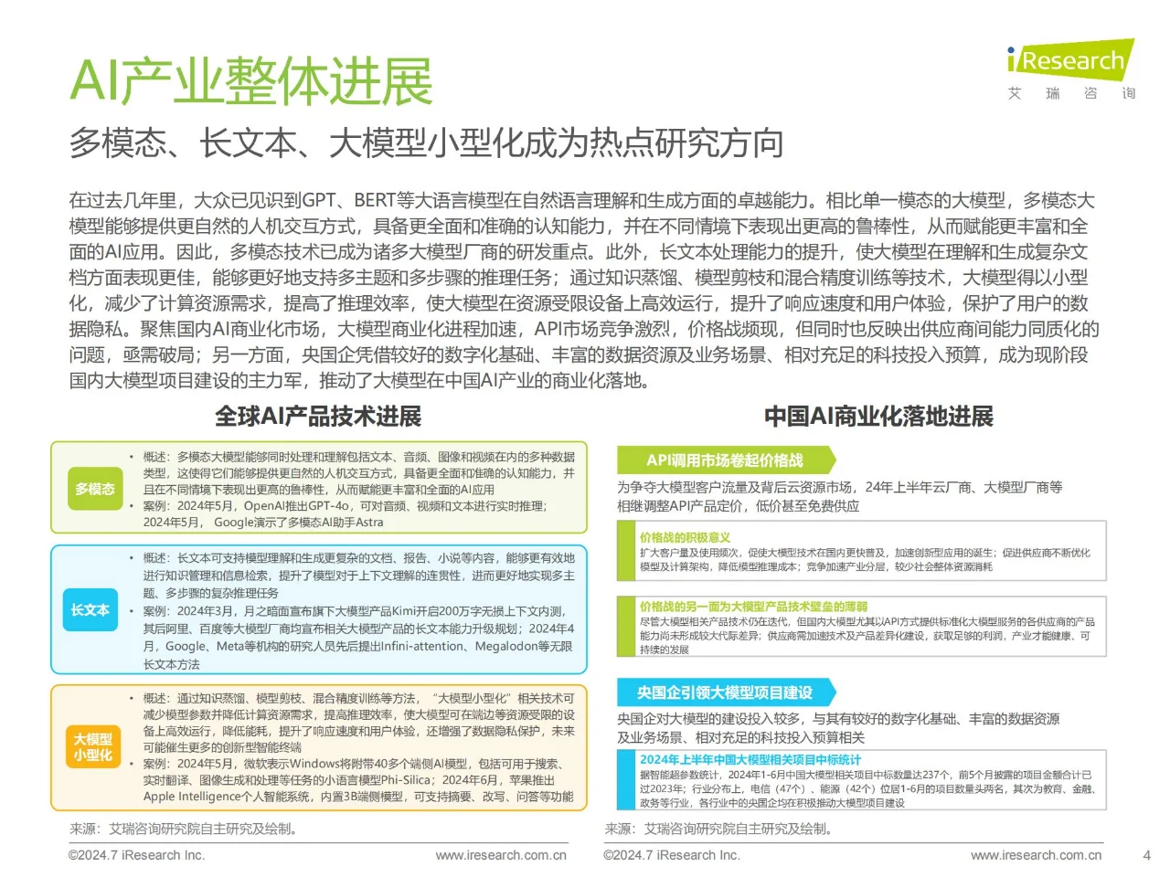30 页报告 | 2024 中国AI基础数据服务研究