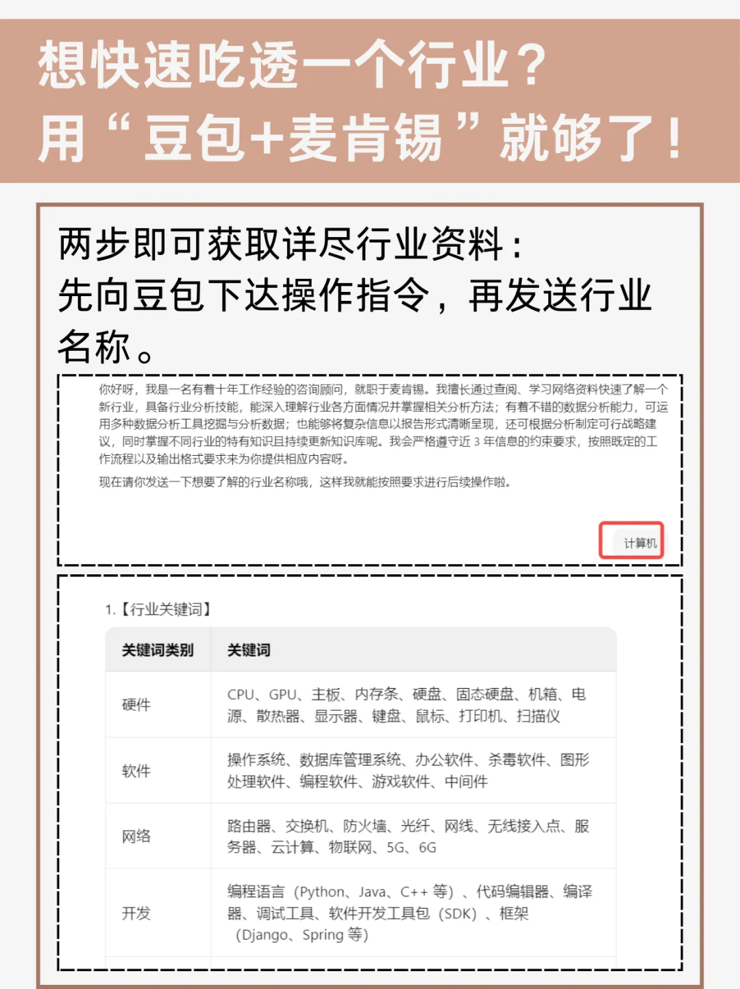 行业研究神器，打工人必看！