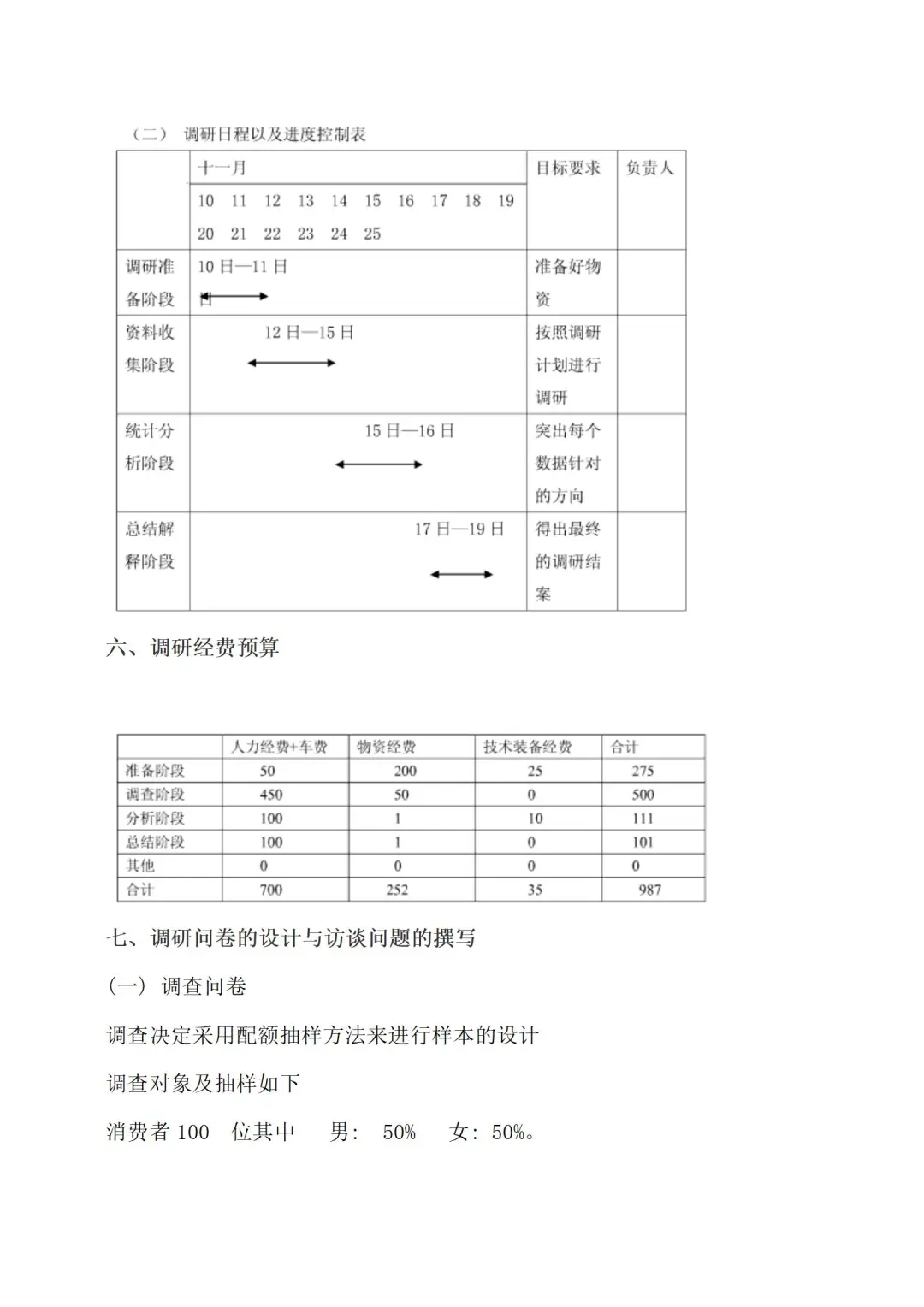 关于凉茶市场状况调研计划书