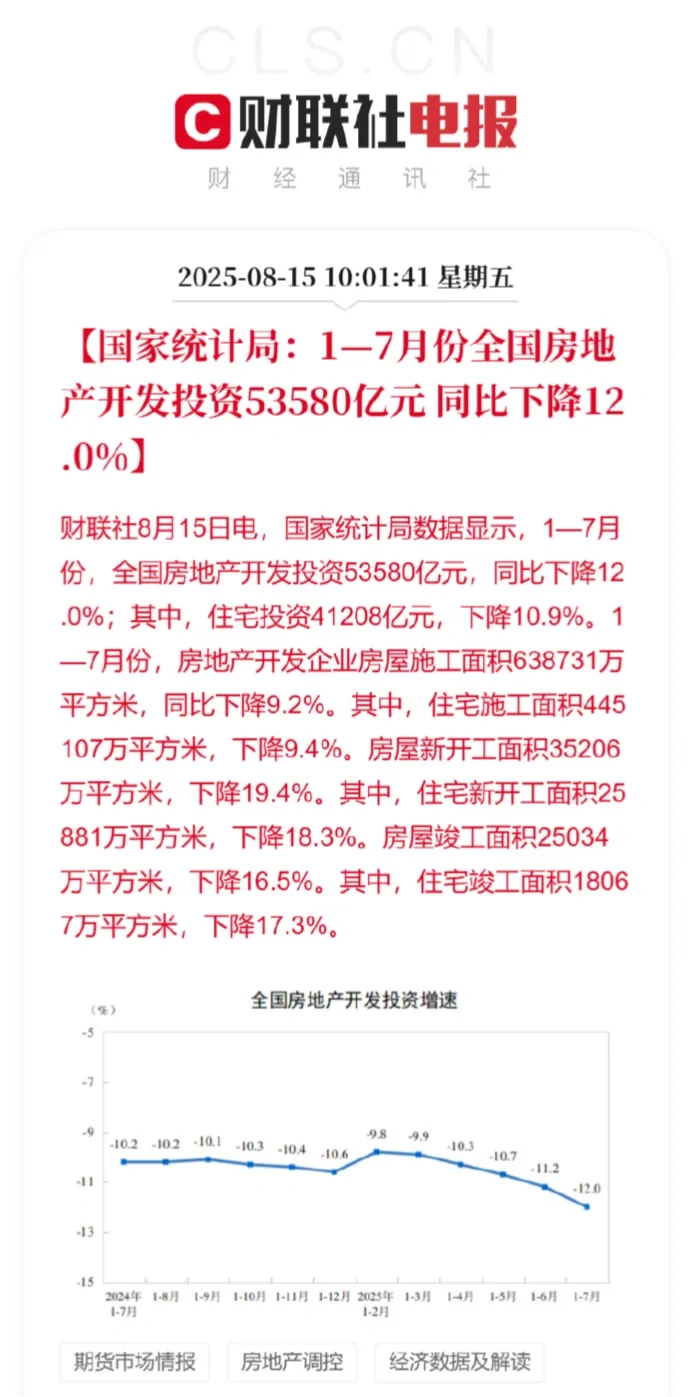 国家统计局发布7月经济数据