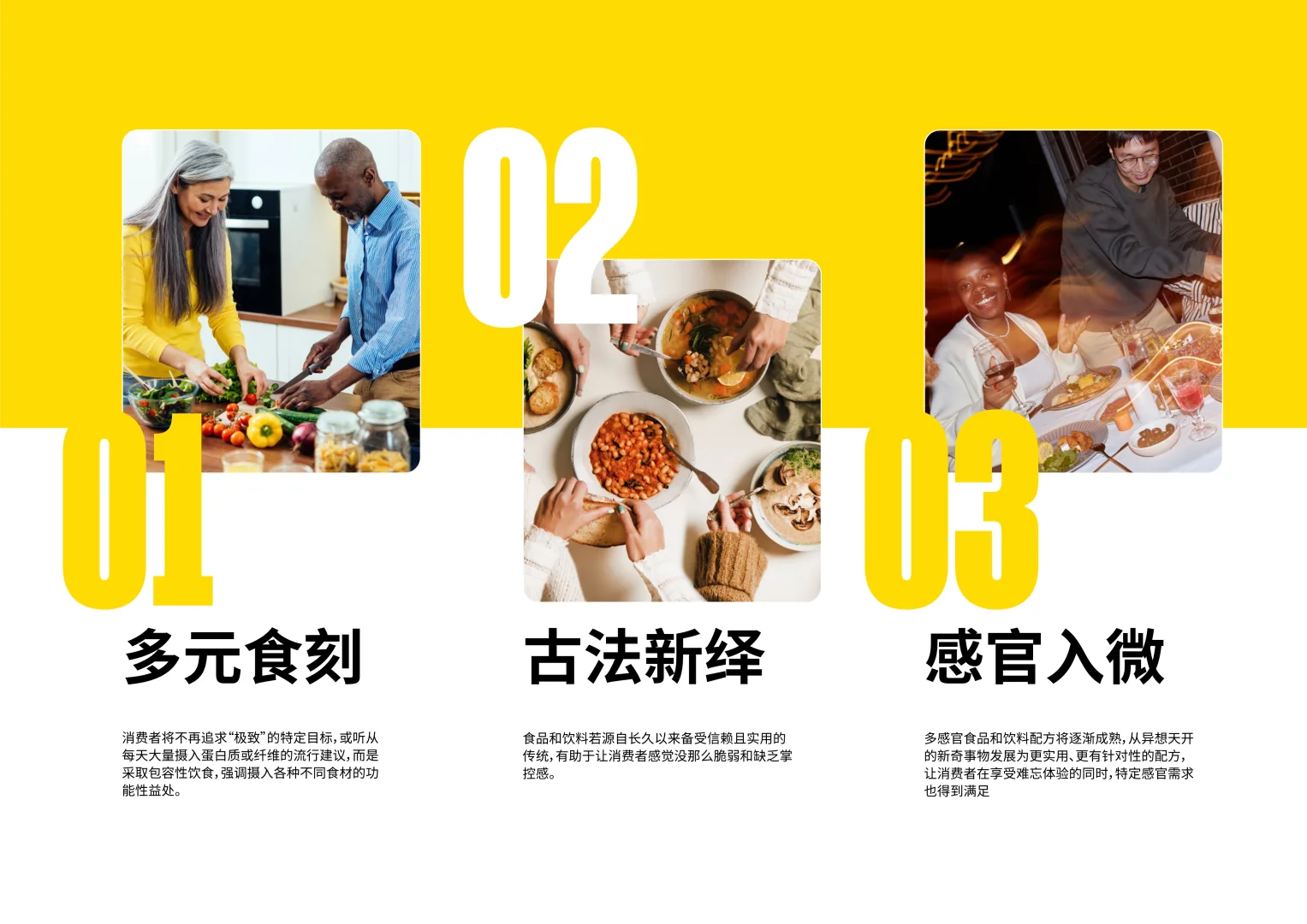 2026年全球食品与饮料趋势预测