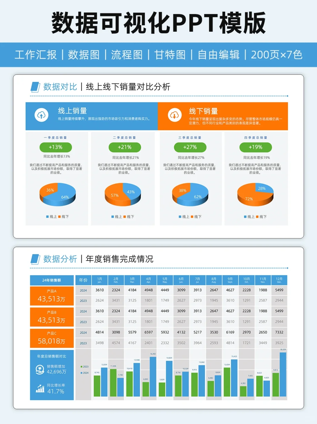 领导说：你改的PPT，怎么比我做的还好看🙂