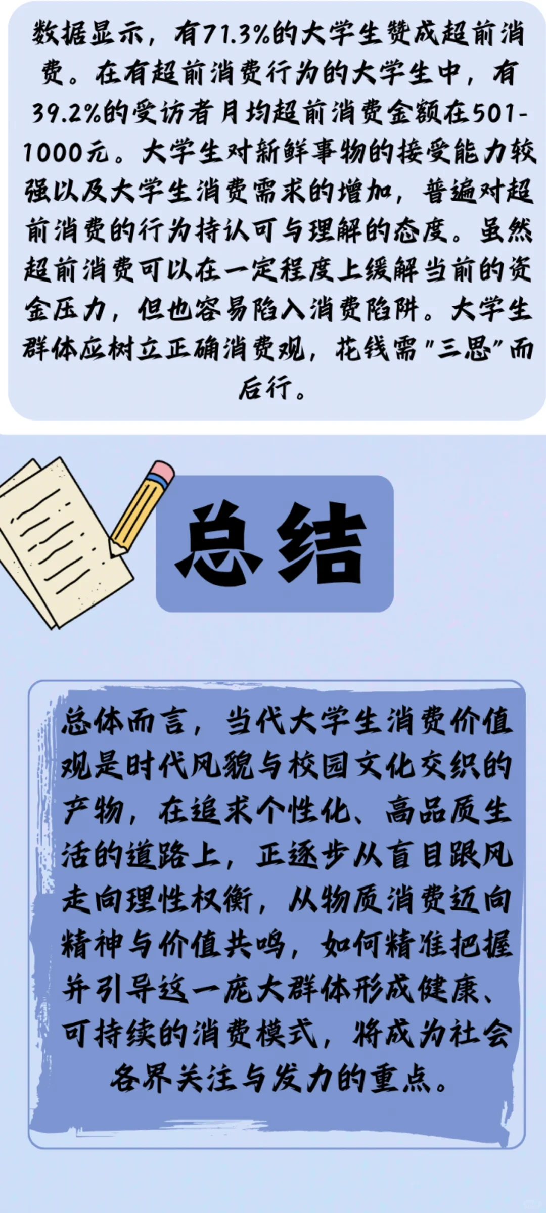 数据新闻——《当代大学生消费行为分析》