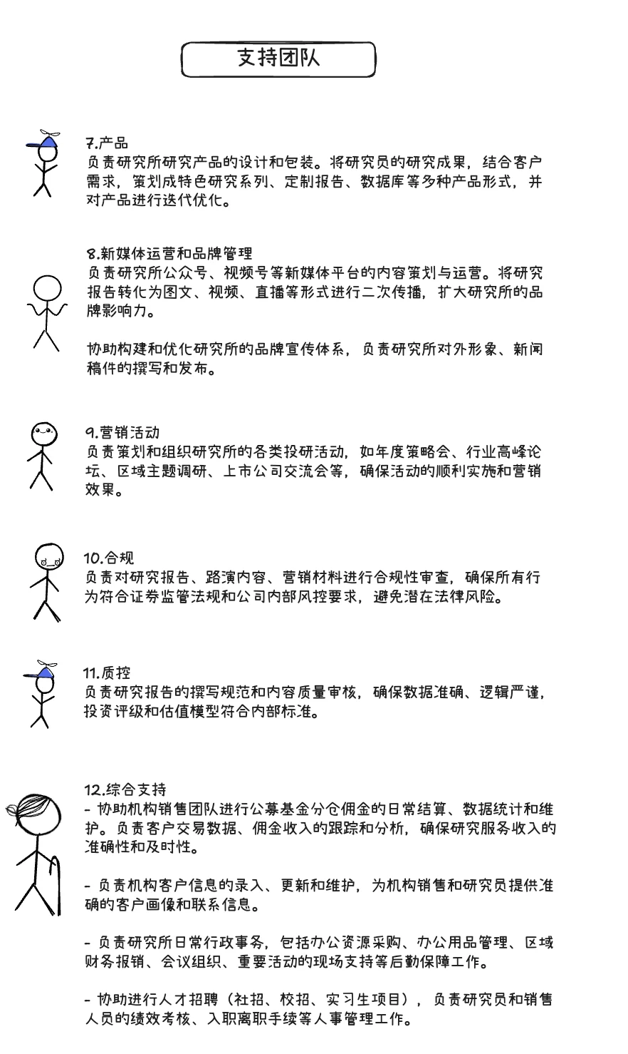 券商的100个岗位：研究12大岗，3分钟通俗讲