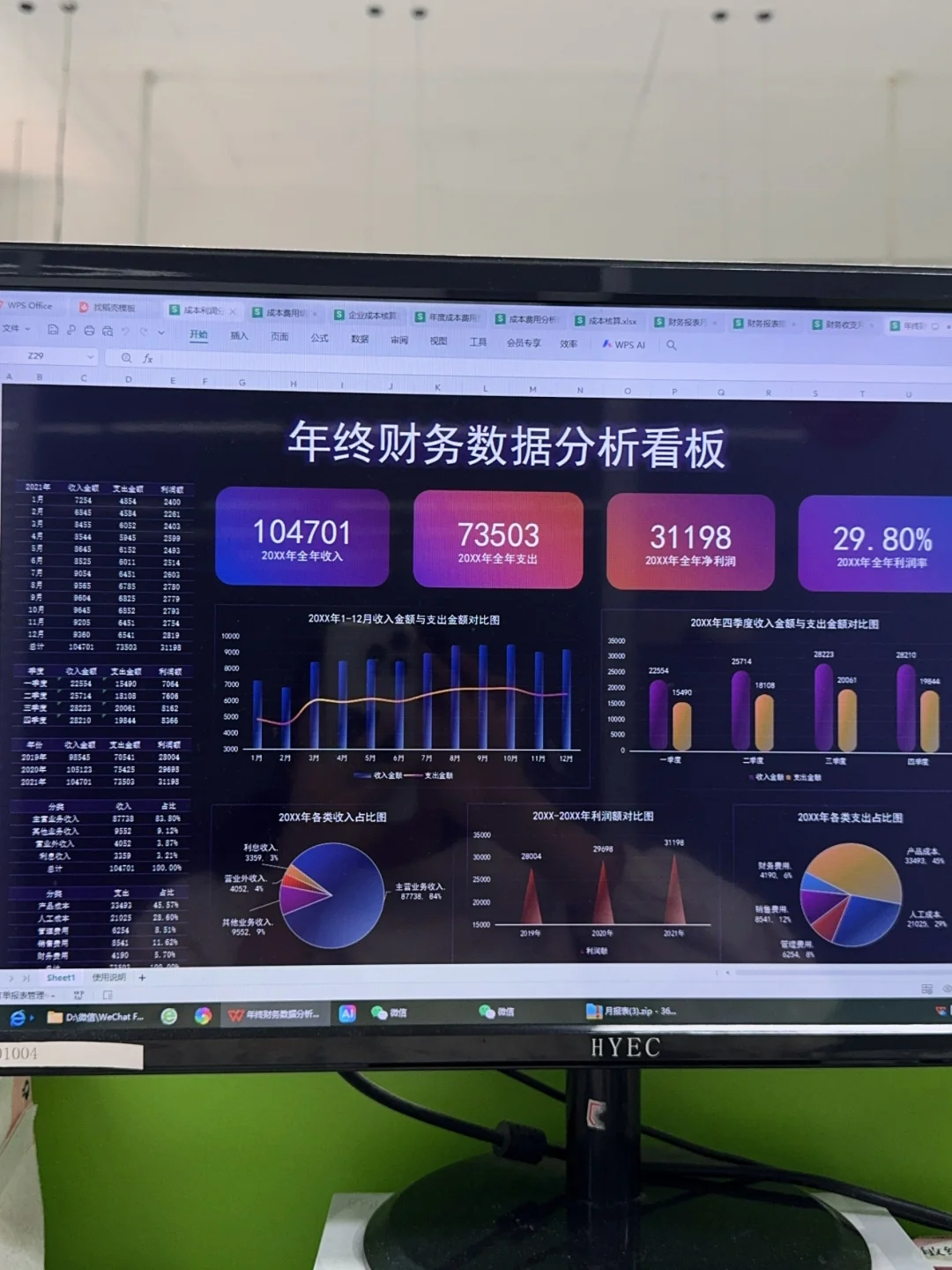 别再做流水账了！这才是领导想看的月报表