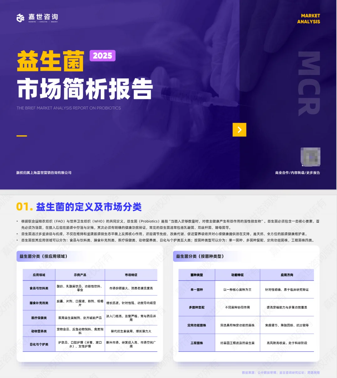 2025益生菌市场简析报告