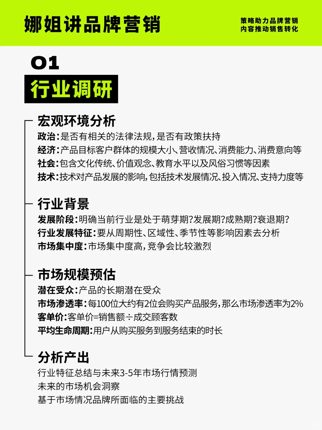 初创品牌如何做市场调研？
