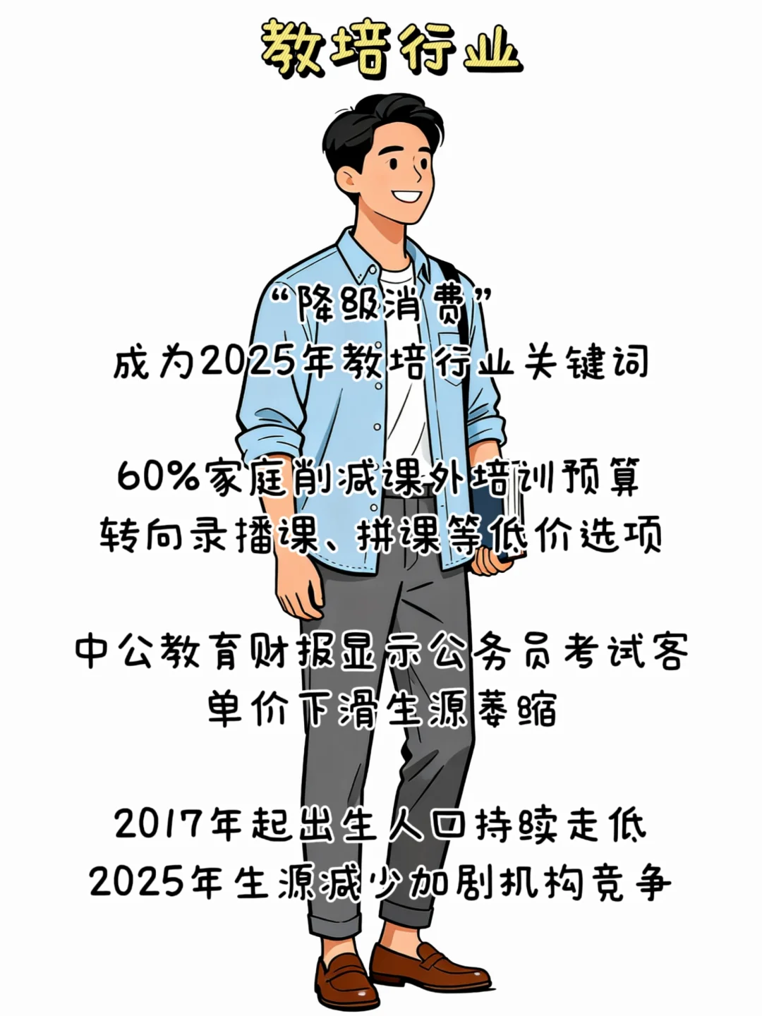今年最惨的五个行业，你知道是什么吗？