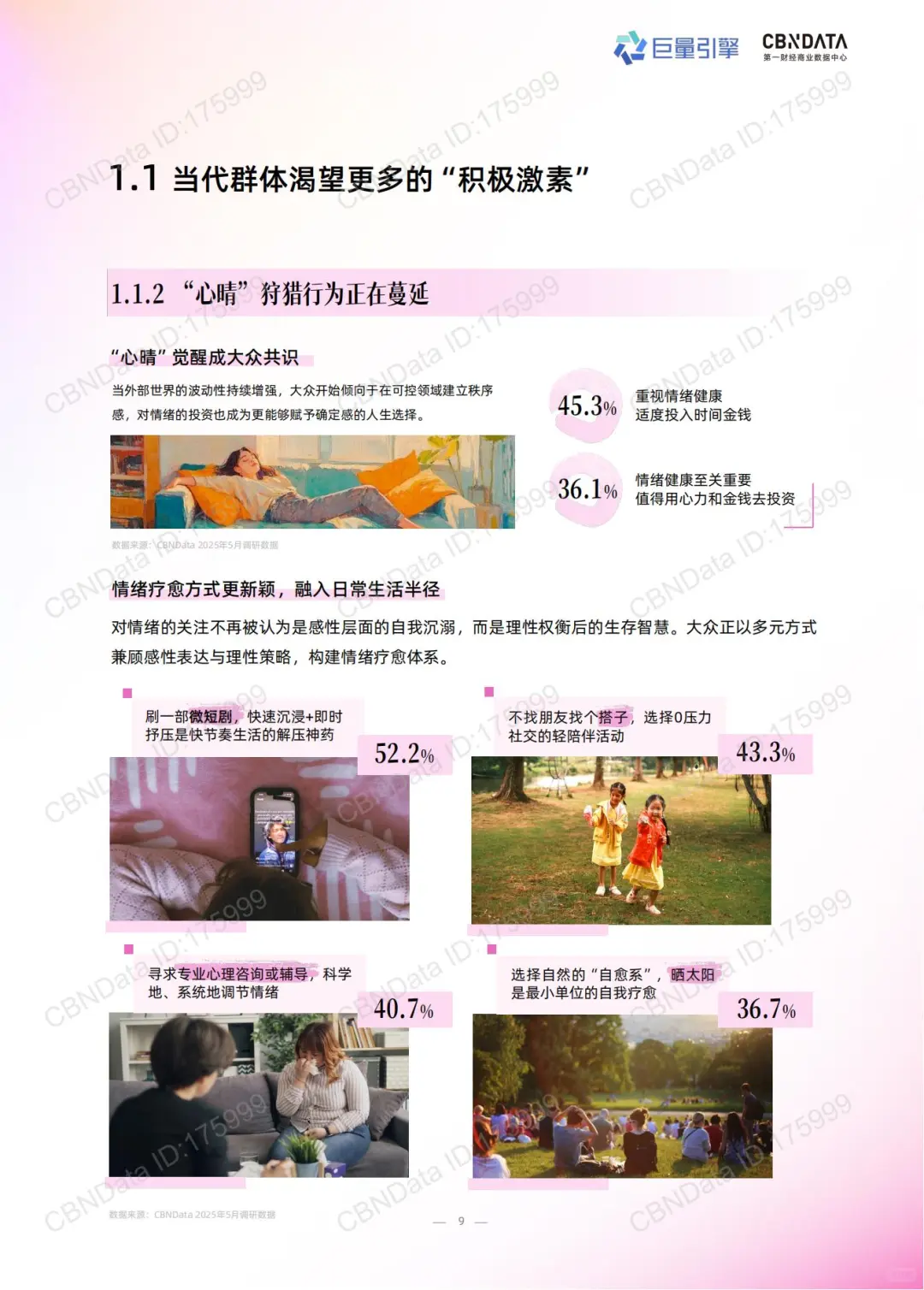 2025 情绪营销 8 大趋势！必看🔥