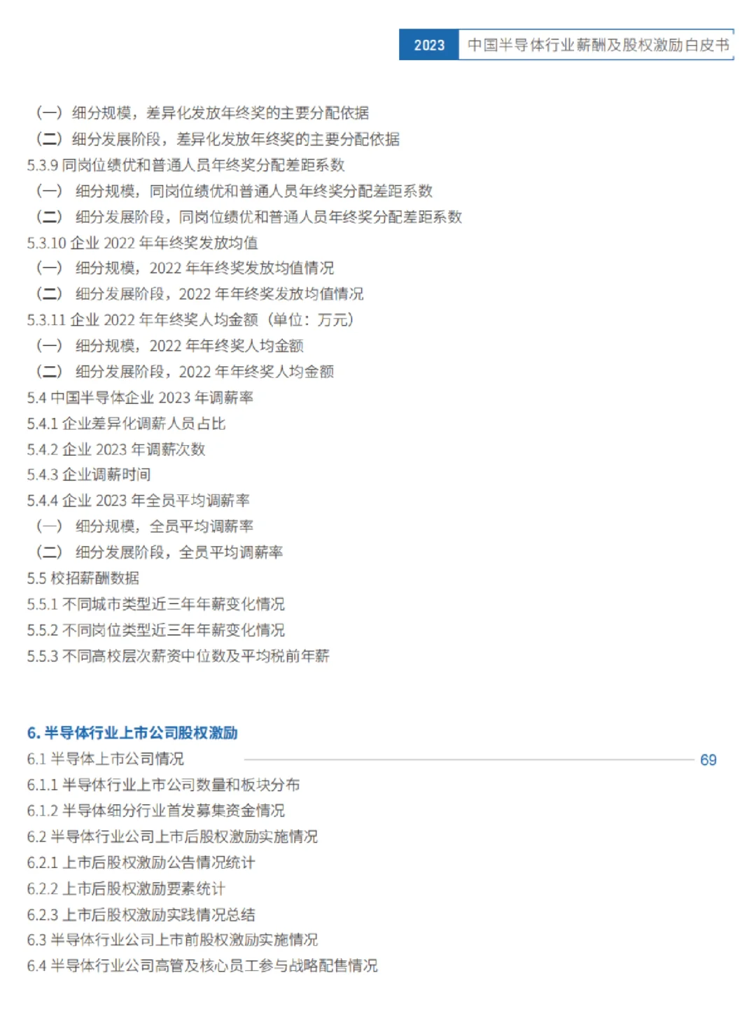 行业研报|半导体行业薪酬及股权激励白皮书