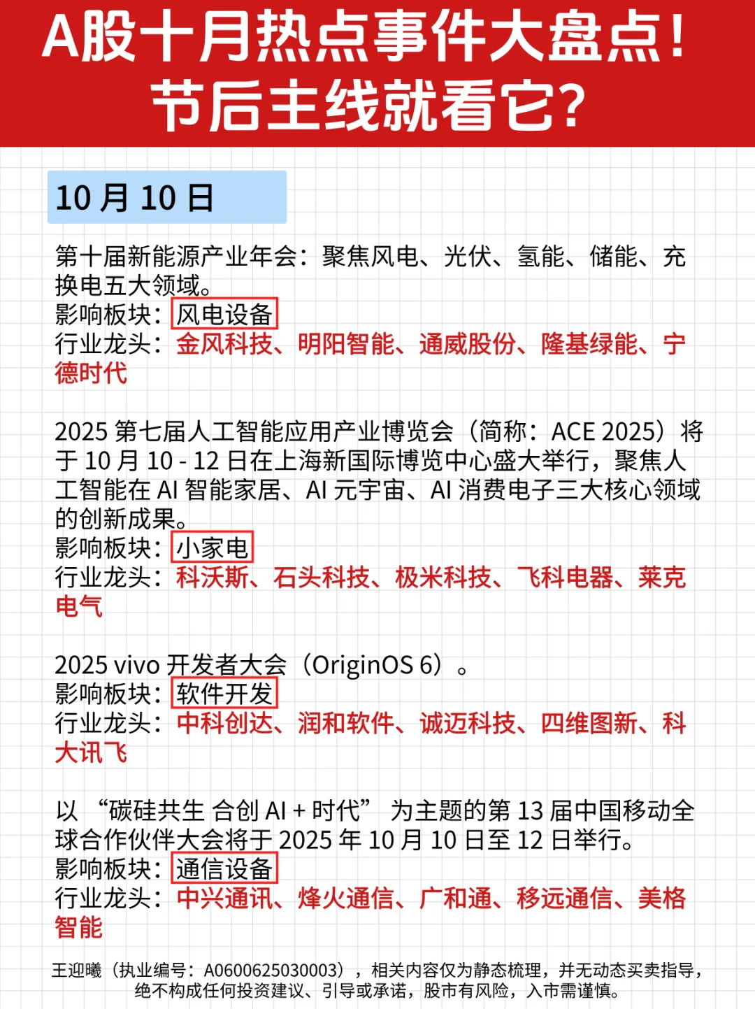 A股十月热点事件大盘点！
