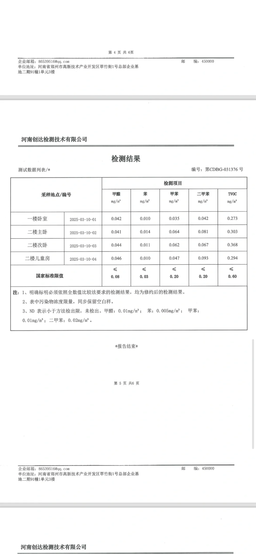 这家检测机构准吗？这个甲醛值能入住吗？