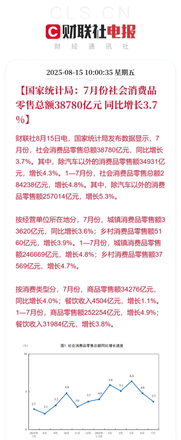 国家统计局发布7月经济数据