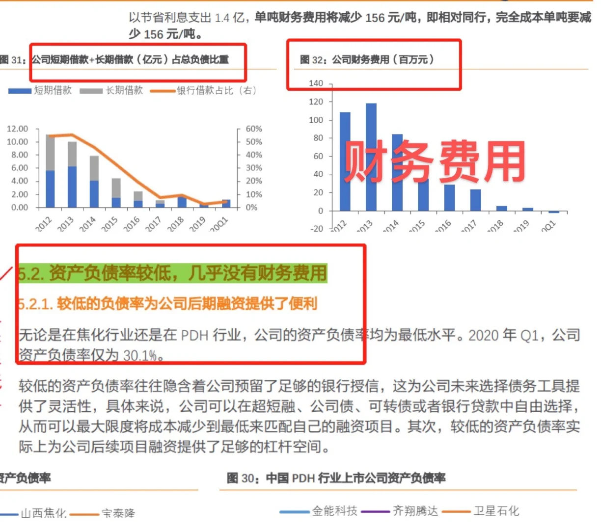 行研数据怎么找？细分数据讲解来啦！
