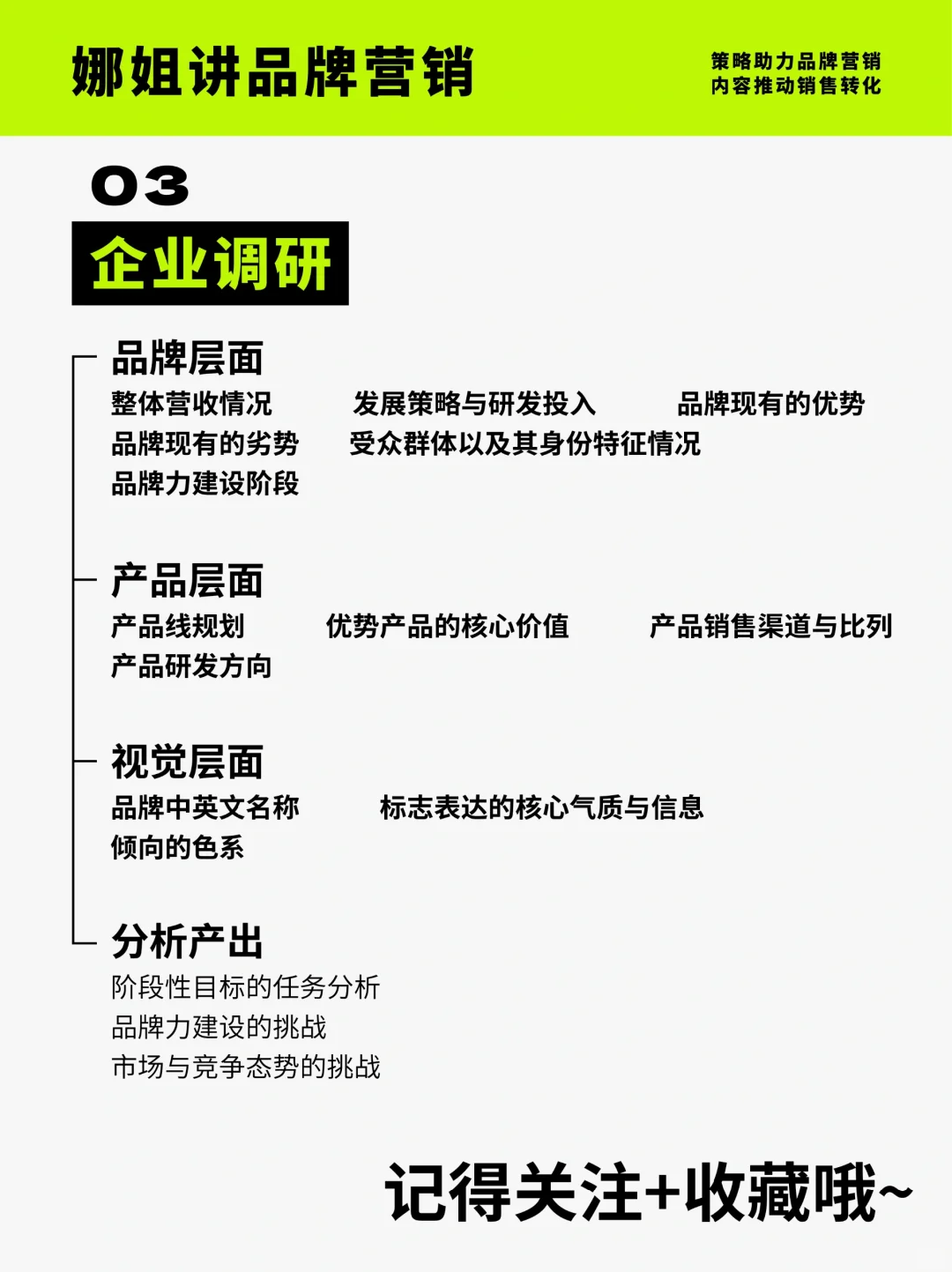 初创品牌如何做市场调研？