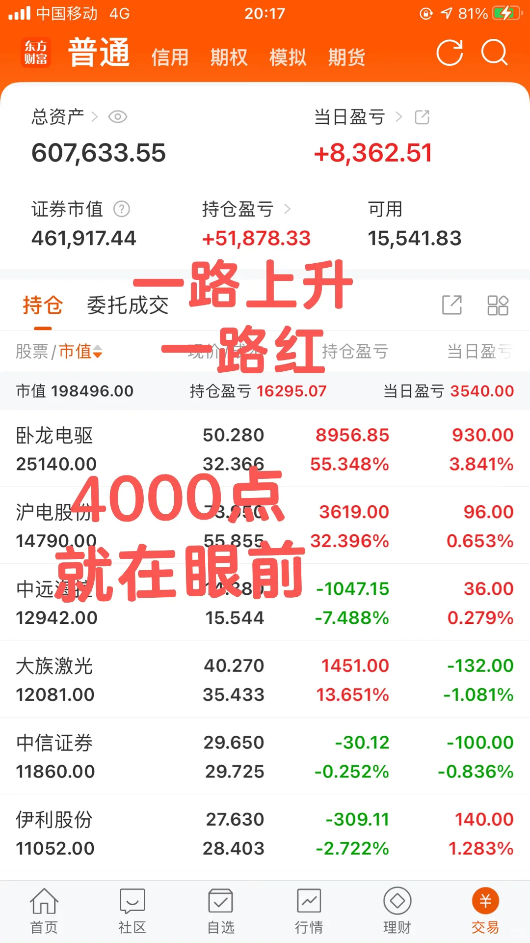 清华男博挑战50w在股市挣北京一套房10.09