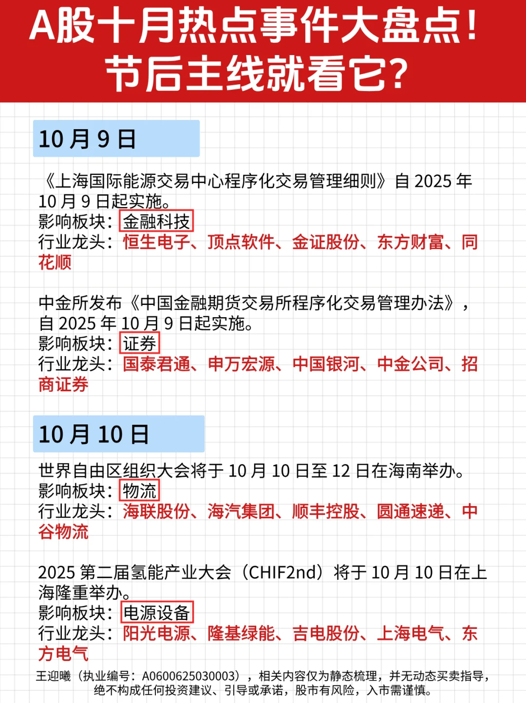 A股十月热点事件大盘点！