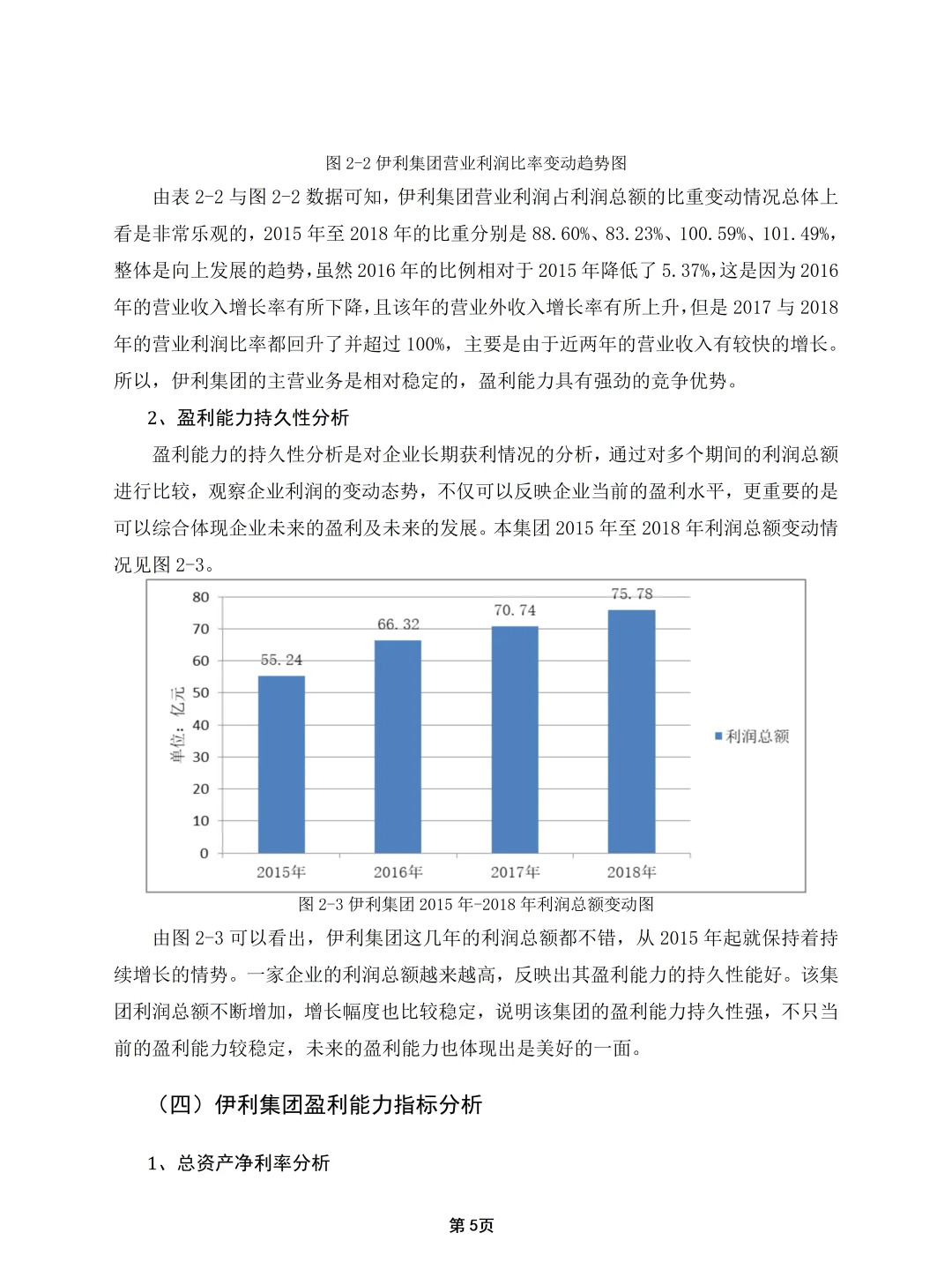 毕业论文调研数据可视图分析