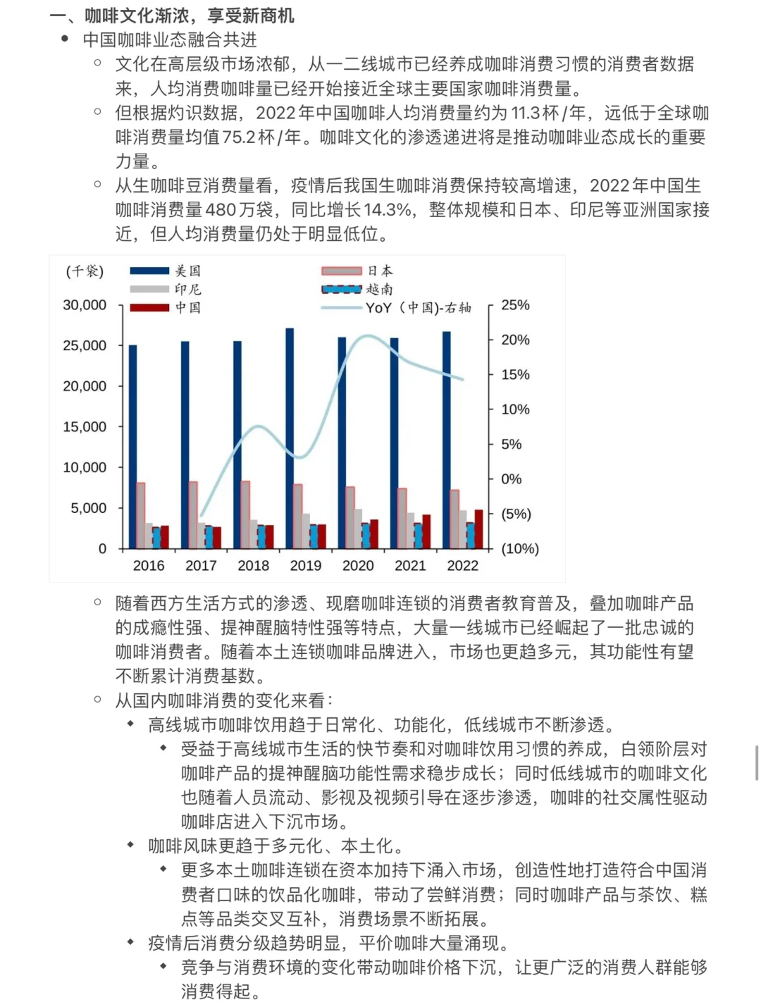 【Day 6】华泰证券-大消费行业研报知识整理