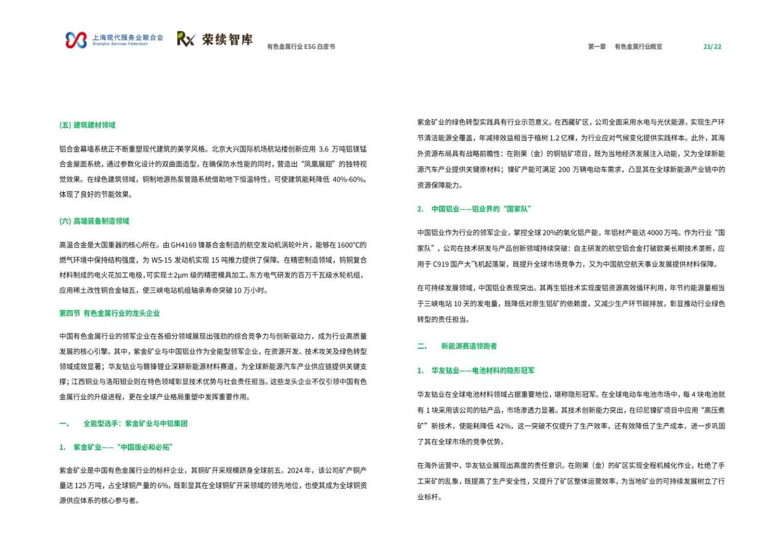 🌏有色金属 ESG 白皮书：龙头案例！