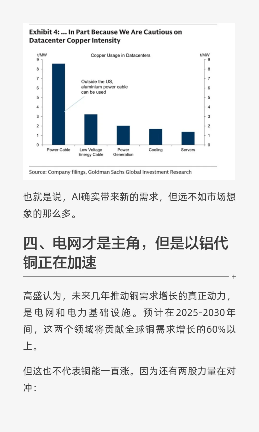 高盛警告：铜价天花板就在眼前