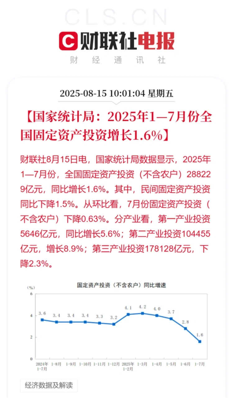 国家统计局发布7月经济数据