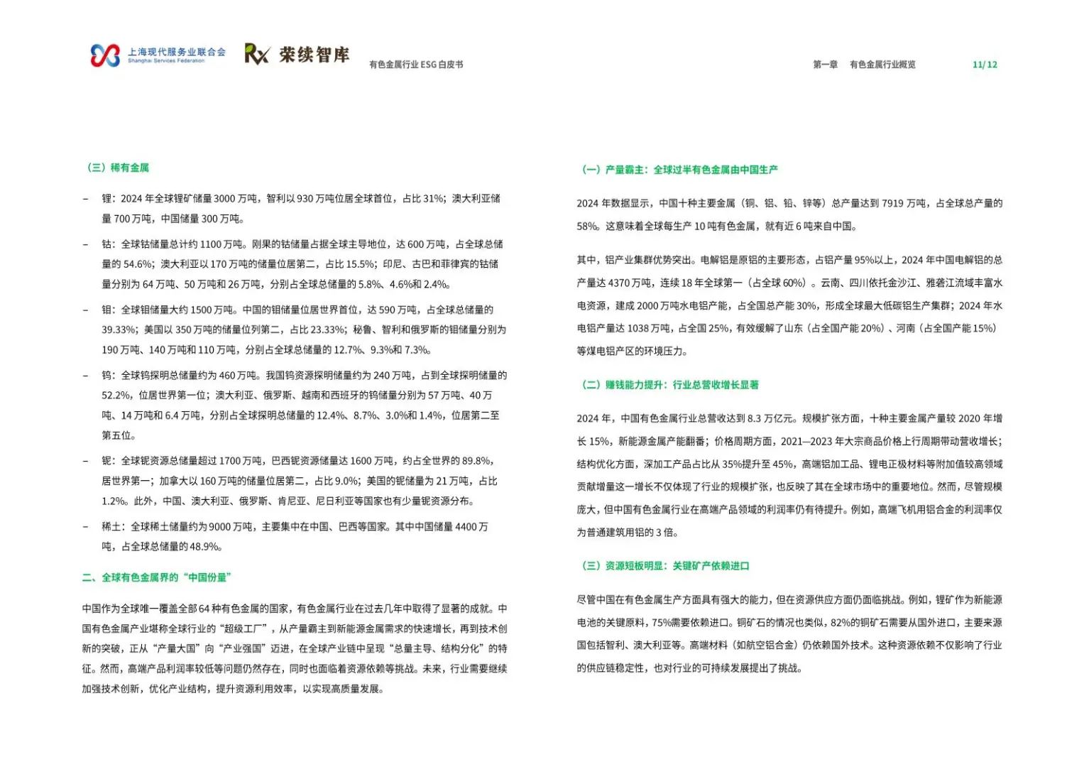 🌏有色金属 ESG 白皮书：龙头案例！