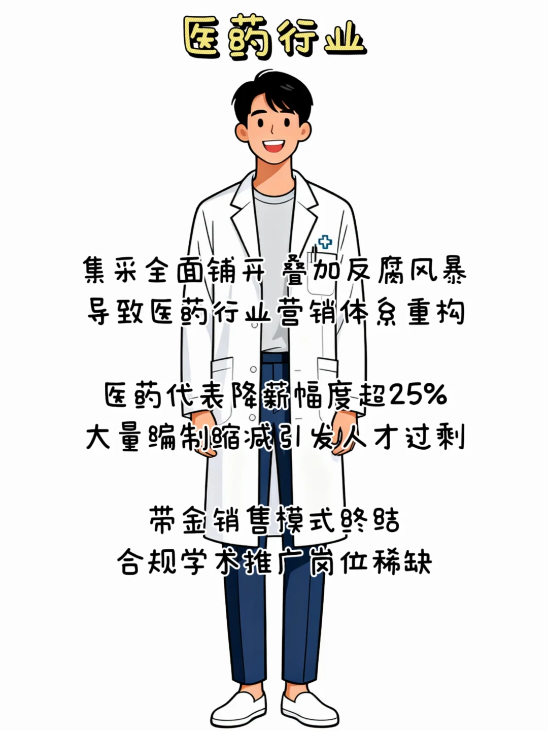 今年最惨的五个行业，你知道是什么吗？