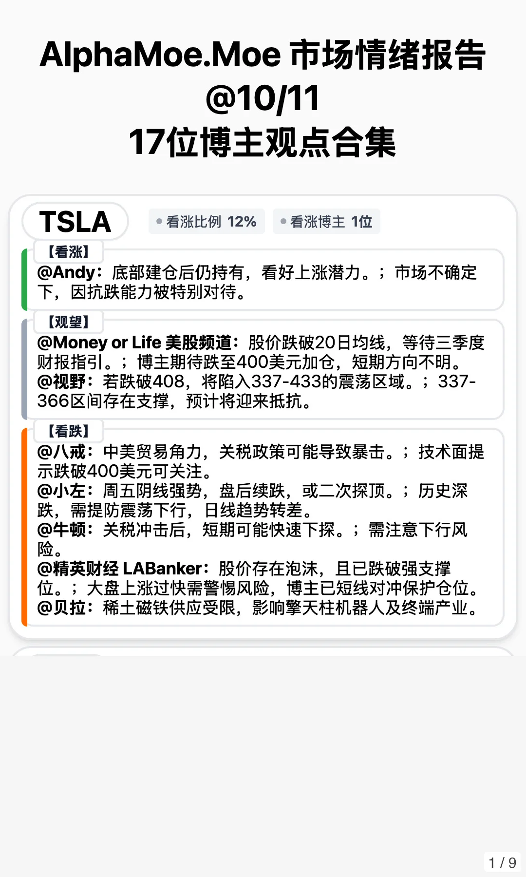10/11 梳理 17 位美股博主市场分析