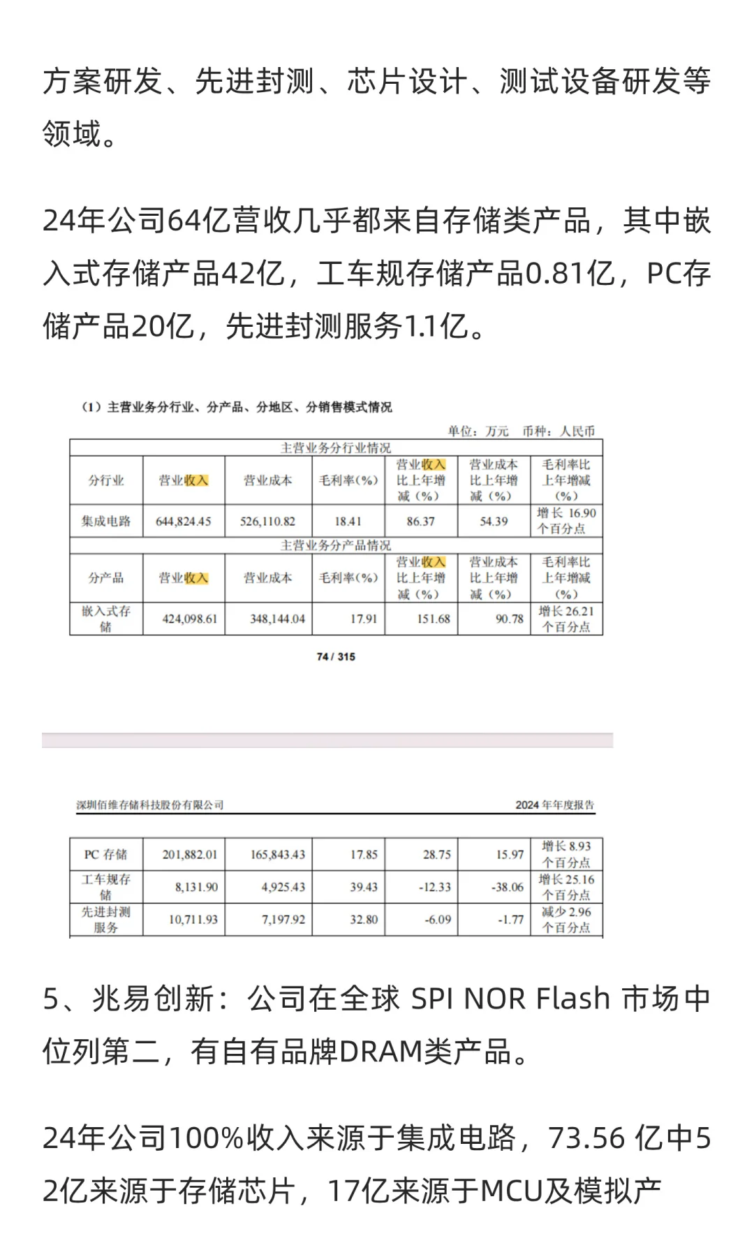 野生存储芯片趋势简介