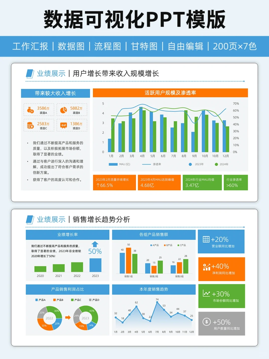 领导说：你改的PPT，怎么比我做的还好看🙂