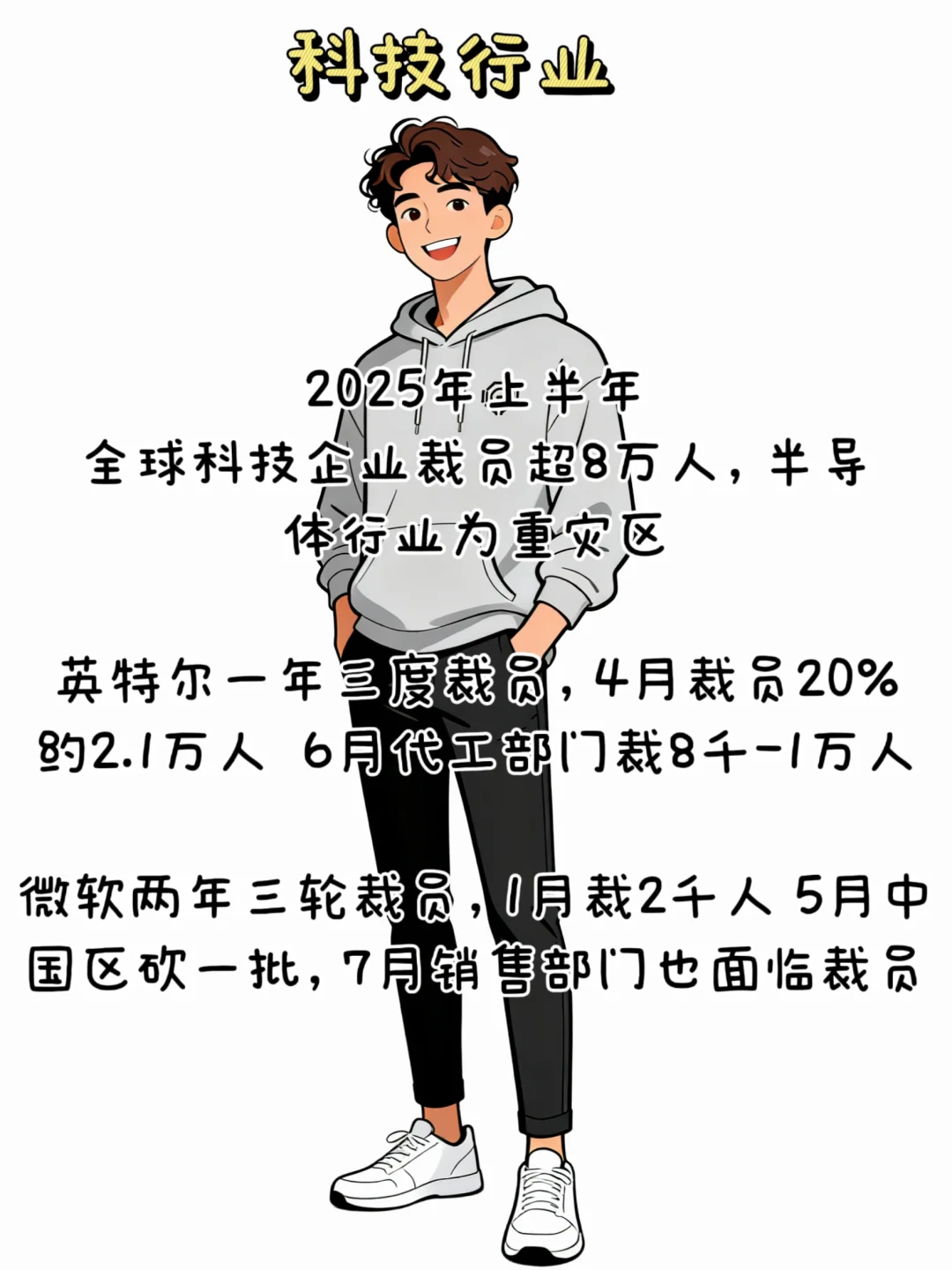 今年最惨的五个行业，你知道是什么吗？