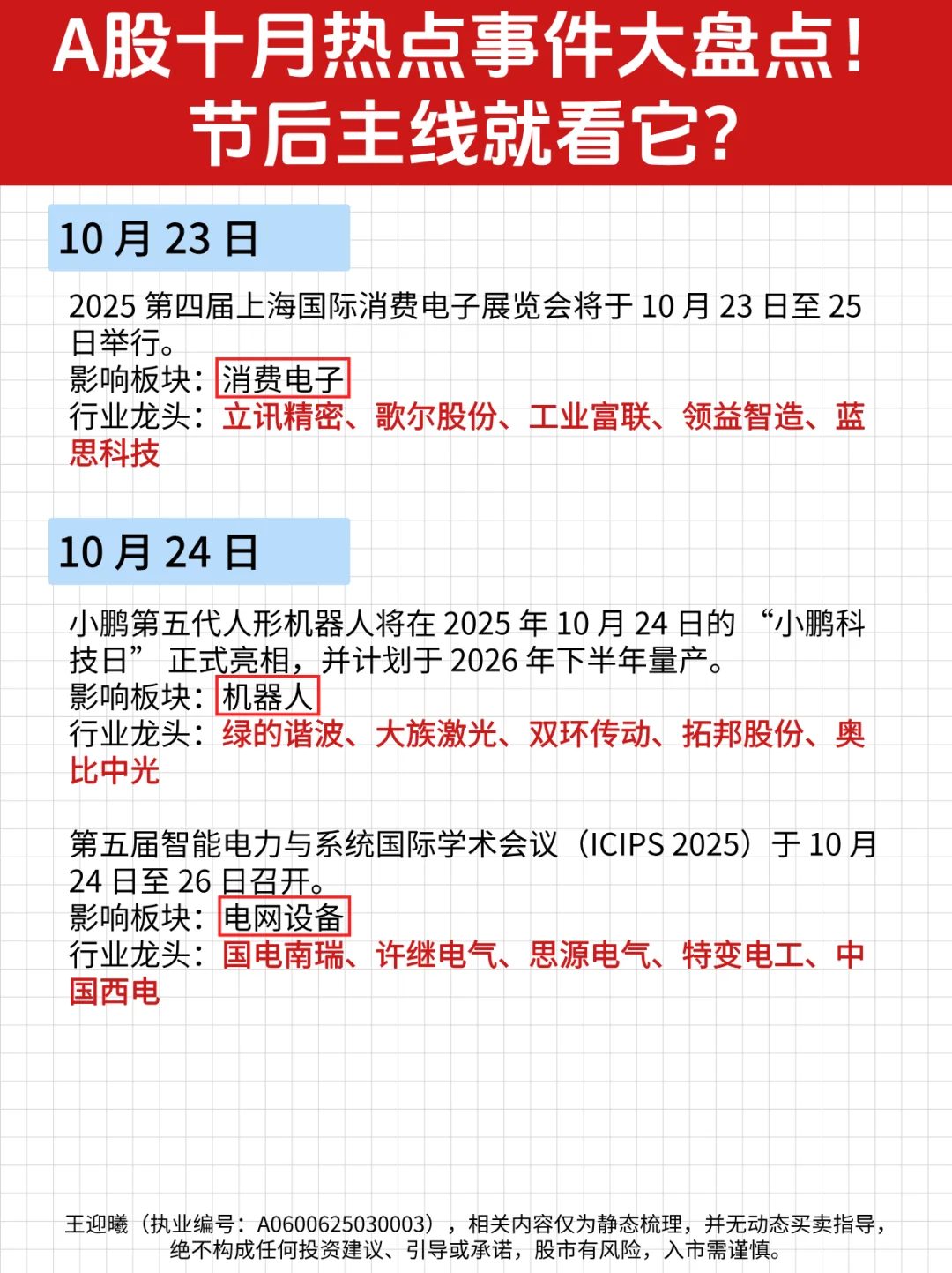 A股十月热点事件大盘点！