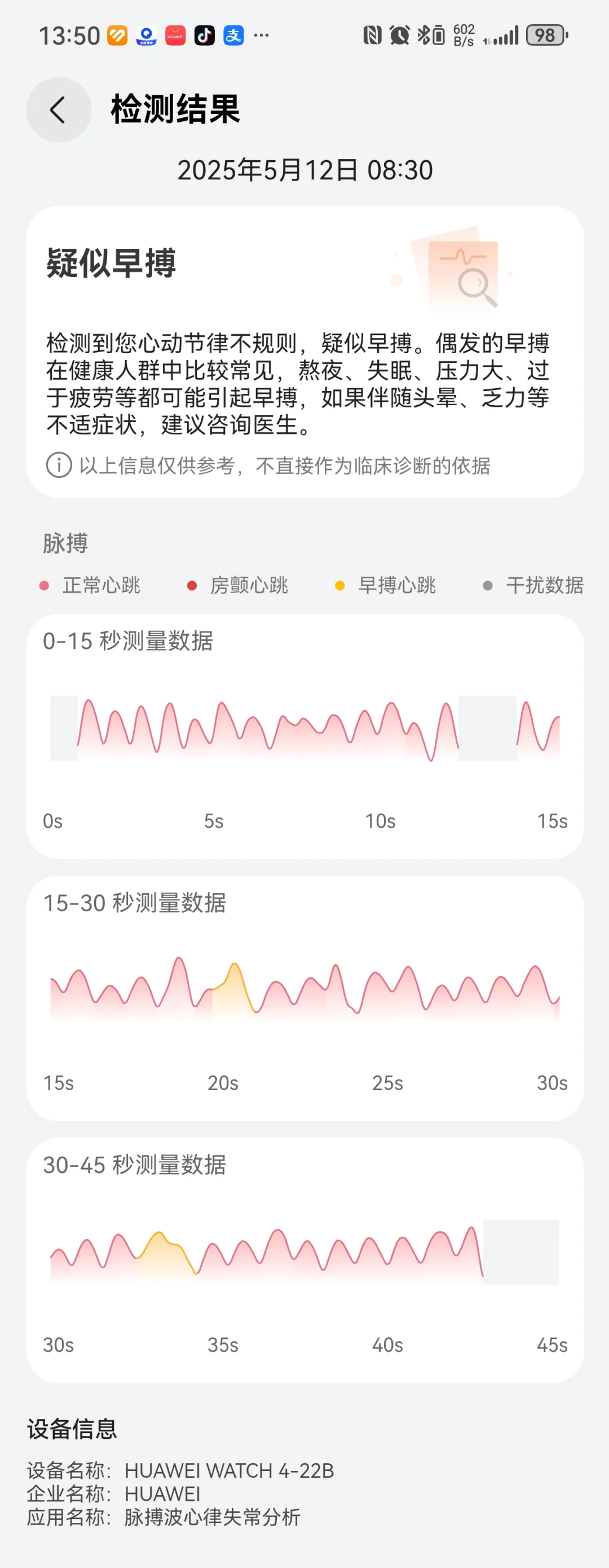 华为Watch 4健康监测综合报告