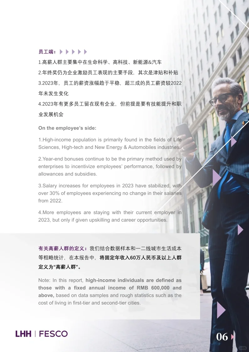 单篇研报分享|2024年度薪酬指南报告来了