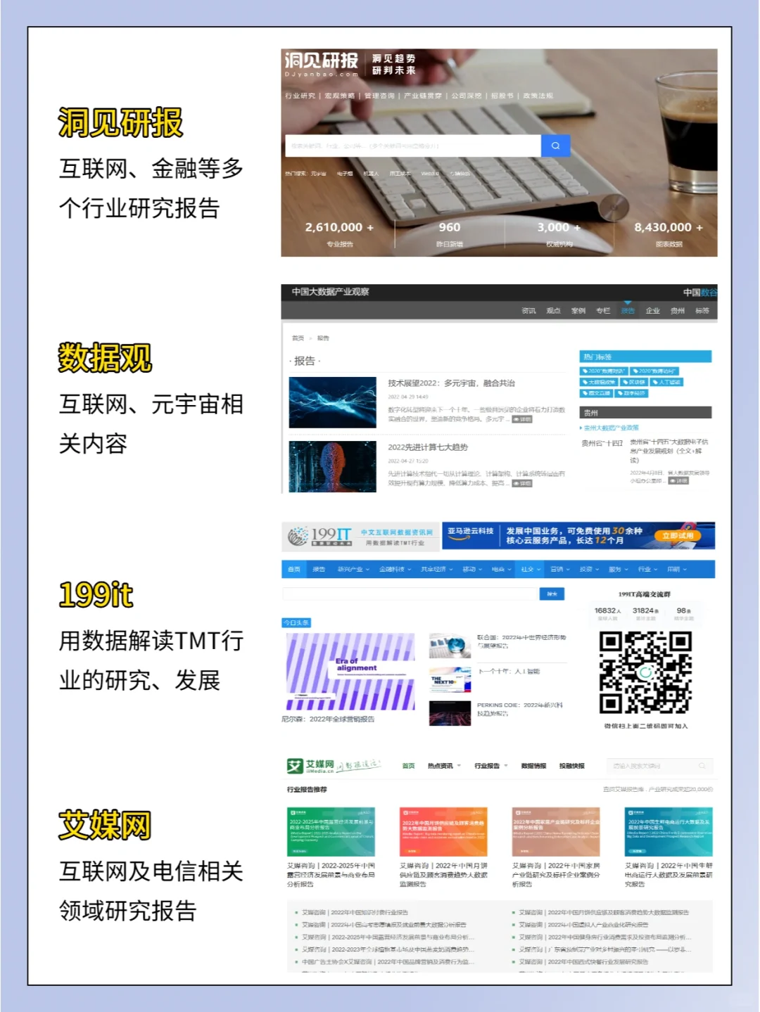 🔥建议你多读行业研报｜数分人常用网站