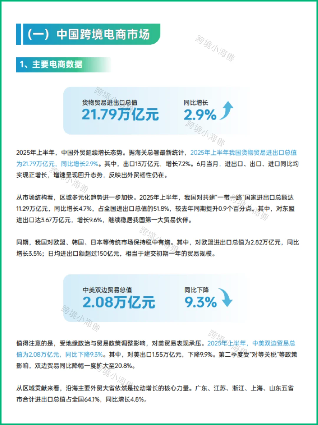 👏60页干货！2025跨境电商上半年财富密码