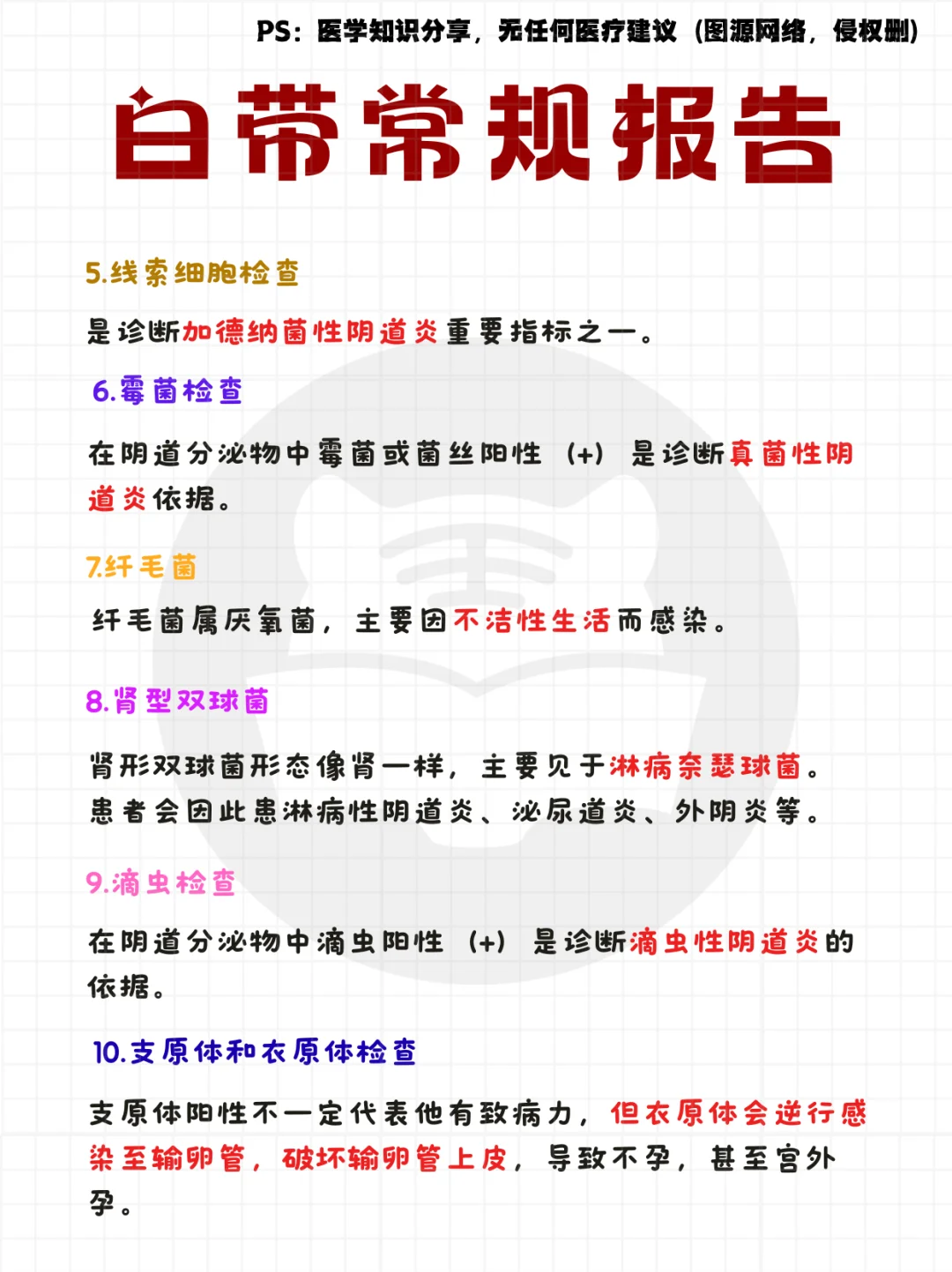 每日知识点⭐：常规报告解读合集🔥